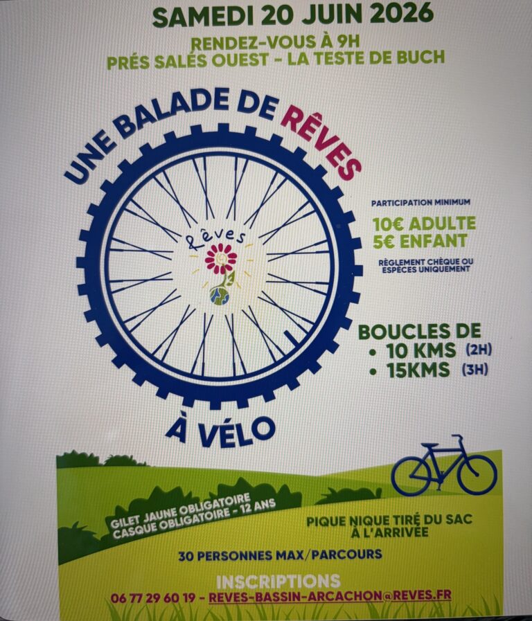 sortie velo 20:06